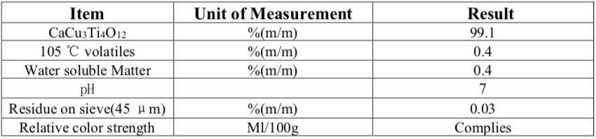 Screen Shot 2021-03-08 at 3